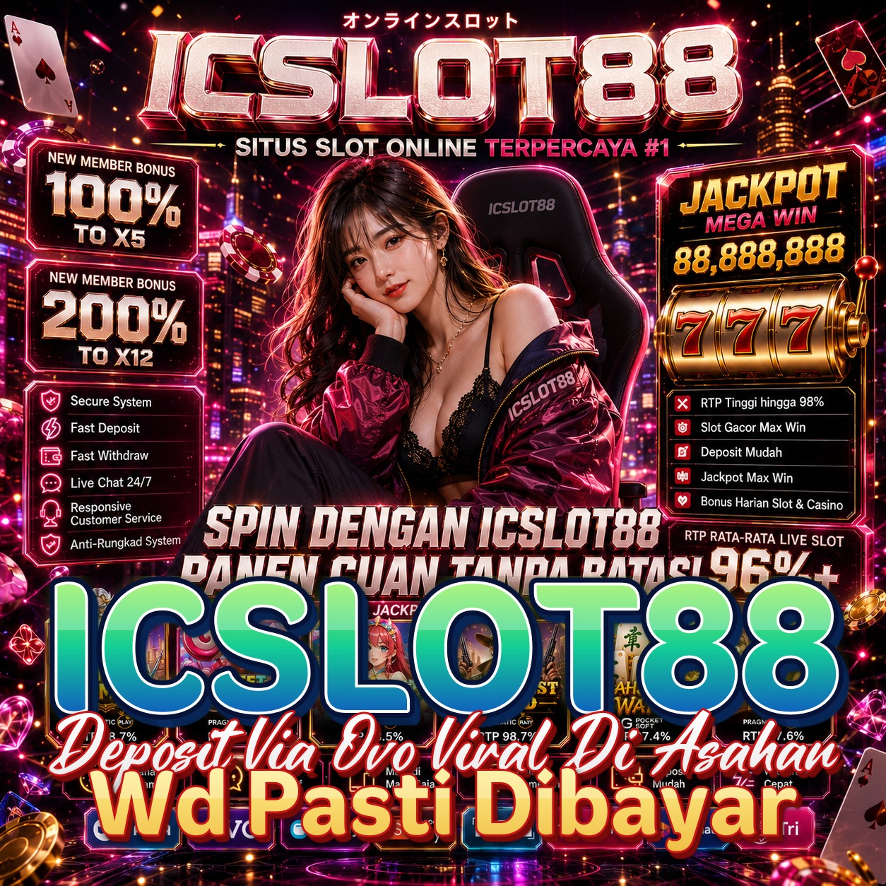 ICSLOT88