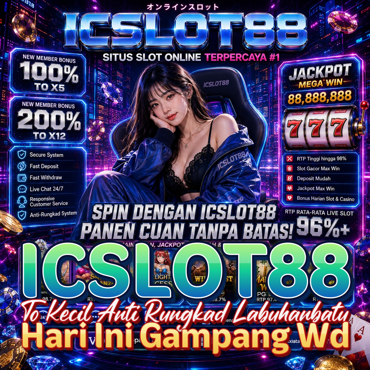 ICSLOT88